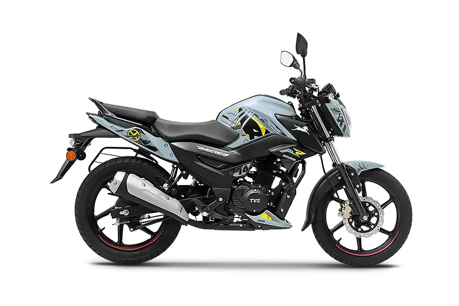 TVS Raider Wolverine